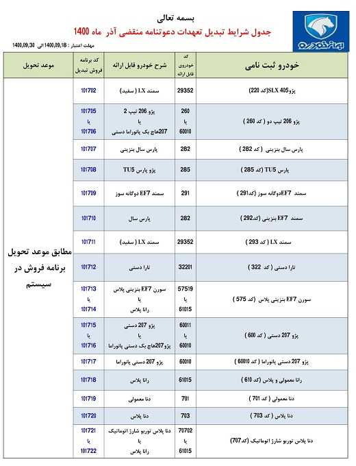 طرح تبدیل محصولات ایران خودرو - آذر 1400