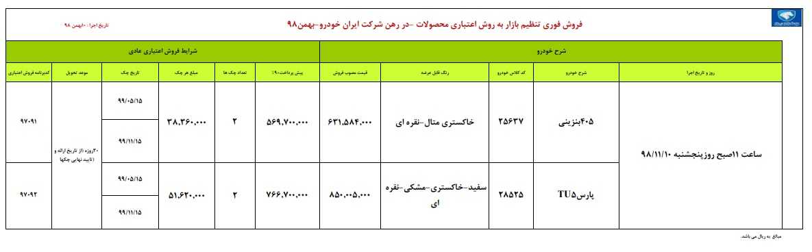 فروش اقساطی ایران خودرو پنجشنبه 10 بهمن 98