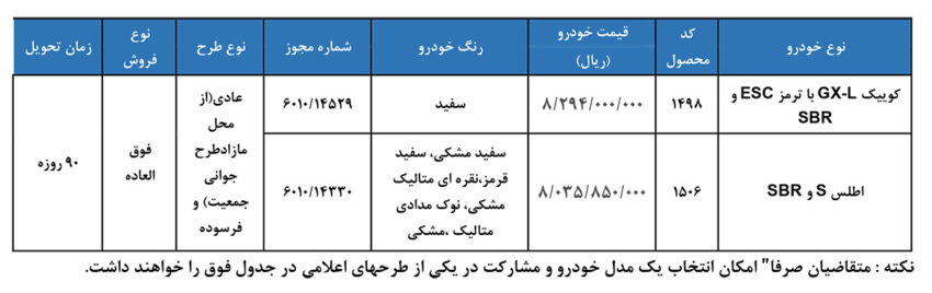 شرایط فروش فوری سایپا - اردیبهشت 1405