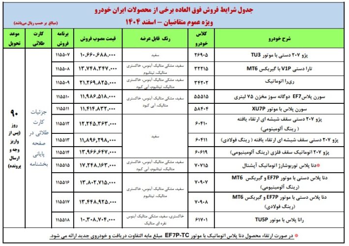شرایط فروش فوری ایران خودرو در اسفند 1404