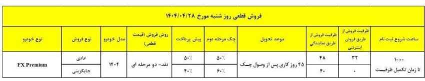 شرایط فروش فونیکس FX / تیر 1404