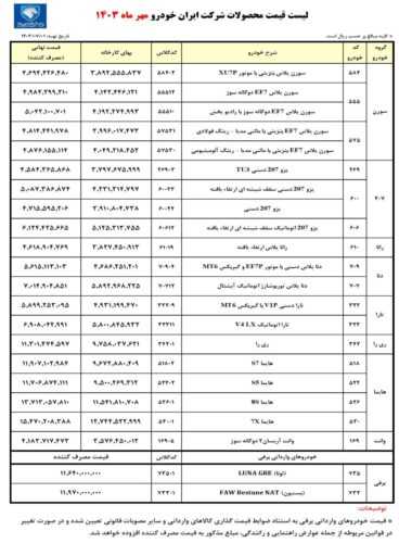 اعلام قیمت کارخانه ایران خودرو - مهر 1403