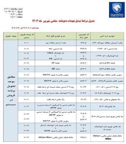 طرح تبدیل محصولات ایران خودرو / شهریور 1403