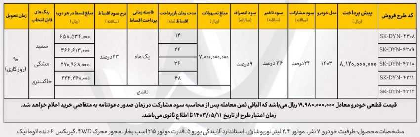 شرایط فروش دایون Y7 - مرداد 1403