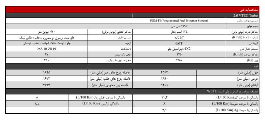 مشخصات هوندا سیویک تایپ R وارداتی