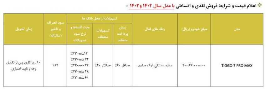 شرایط فروش تیگو 7 پرو مکس - آبان 1403