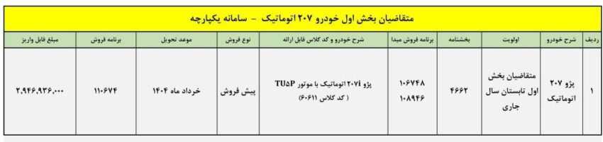 شرایط فروش پژو 207 اتوماتیک - آبان 1403