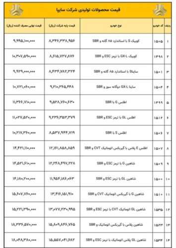 قیمت جدید محصولات سایپا - تیر 1405