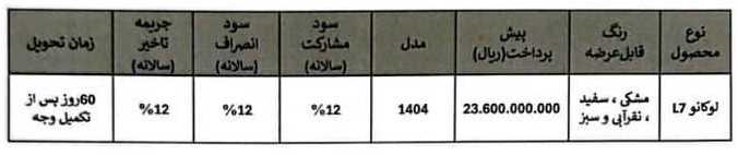 شرایط فروش لوکانو L7 در آذر 1404