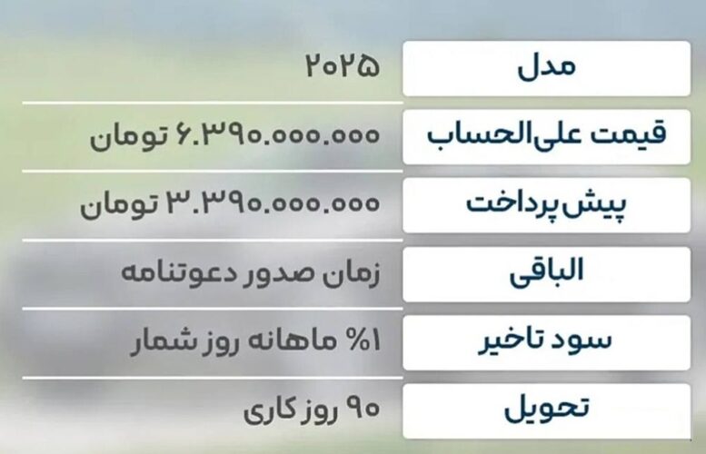 شرایط فروش بی ام و 525Li در تیر 1404