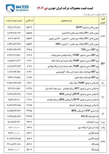 قیمت کارخانه ایران خودرو - دی 1404