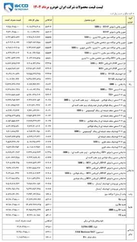 قیمت کارخانه ایران خودرو - مرداد 1404