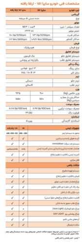 وانت پراید 151 ارتقا یافته