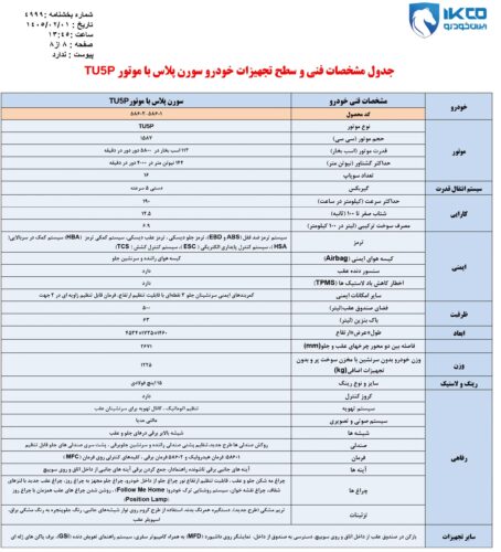 کاتالوگ سورن پلاس TU5P