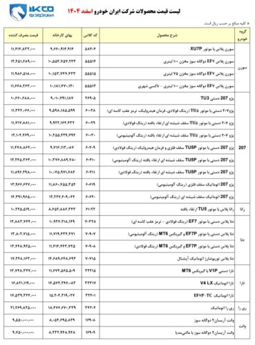 اعلام قیمت کارخانه ایران خودرو - اسفند 1404