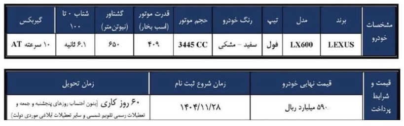 شرایط فروش لکسوس LX600 در اسفند 1404