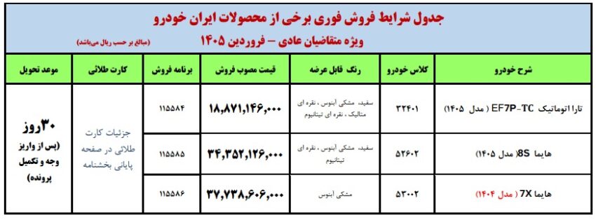 فروش فوری ایران خودرو - فروردین 1405