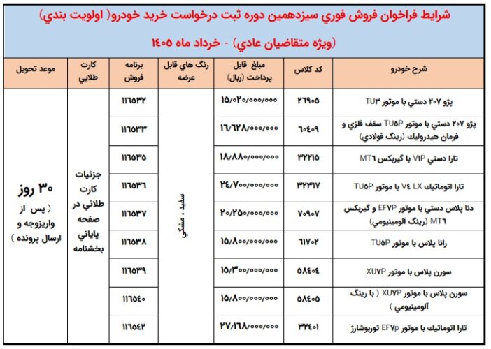 طرح جدید فروش فوری ایران خودرو - تیر 1405