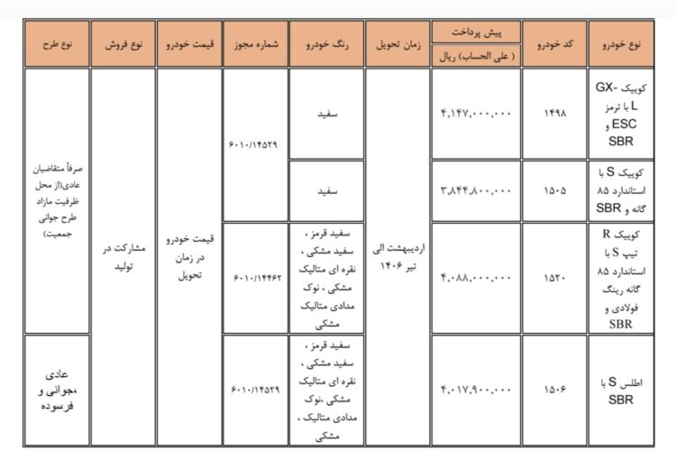 شرایط پیش فروش سایپا - اردیبهشت 1405