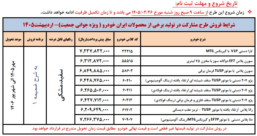 شرایط پیش فروش ایران خودرو - اردیبهشت 1405