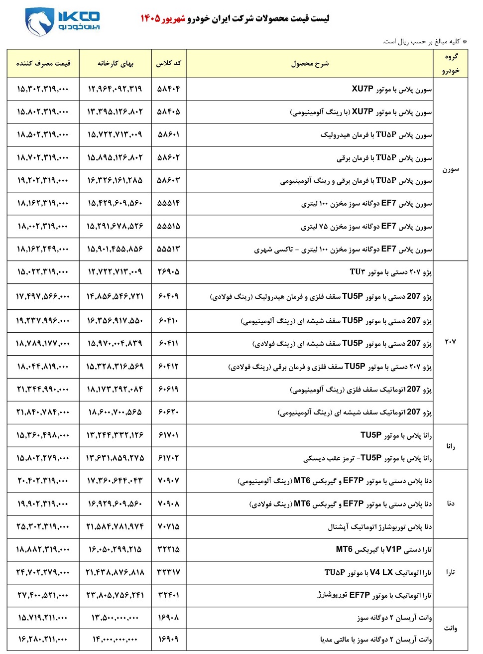 قیمت جدید کارخانه ایران خودرو - شهریور 1405