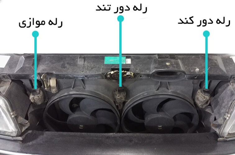 رله فن پژو ۴۰۵ و سمند