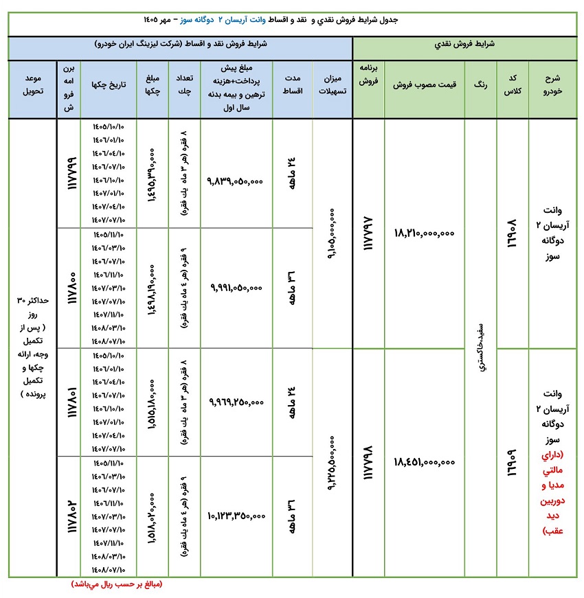 شرایط فروش وانت آریسان 2 - مهر 1405
