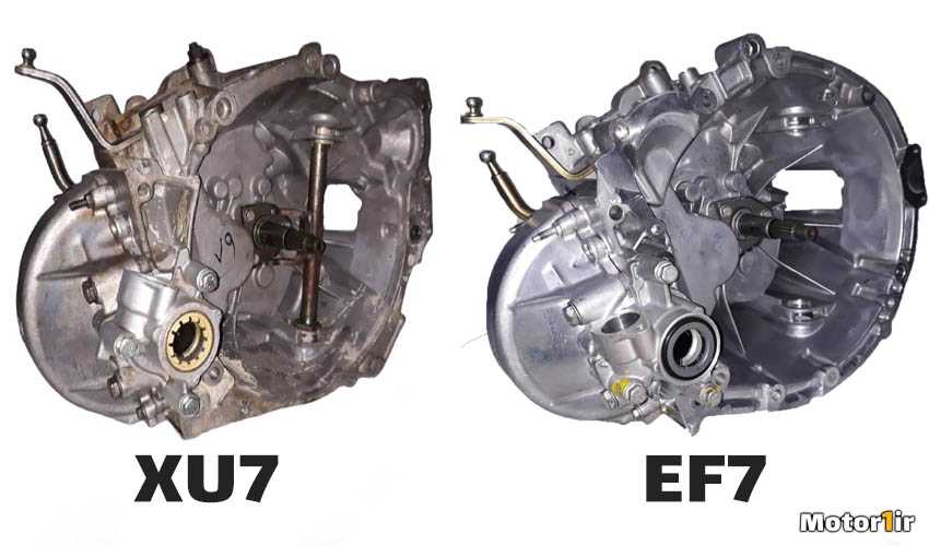 بررسی تفاوت گیربکس EF7 با گیربکس XU7