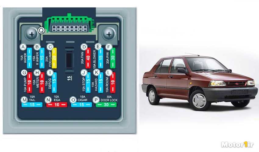 راهنمای کامل جعبه فیوز پراید