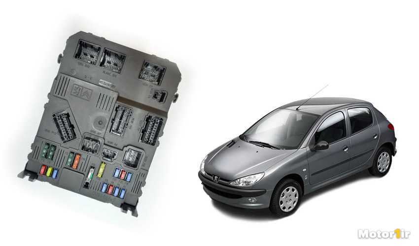 راهنمای جعبه فیوز موتور و کابین پژو 206